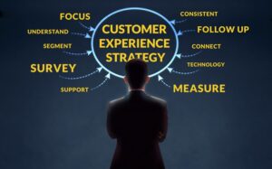 Customer Experience the most vital Marketing Tool